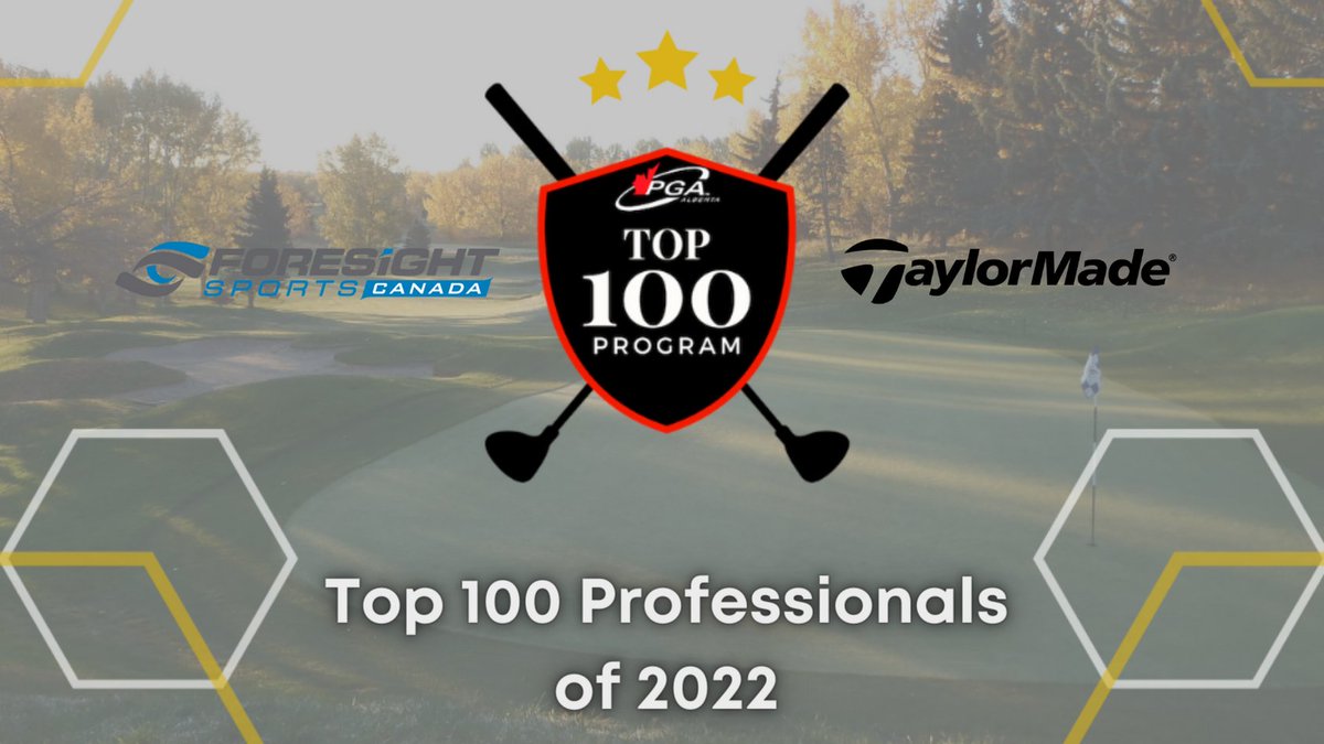 pgaofalberta's tweet photo. We are proud to announce the Top 100 ⬆ Golf Professionals of 2022, as determined by the rankings in the Top 100 Program presented by @foresightcanada &amp; @TaylorMadeCA!

See if your local @pgaofcanada Professional made the Top 💯 list by clicking here ➡ https://t.co/HK0QtFQUzE https://t.co/oGfyXXoEZp