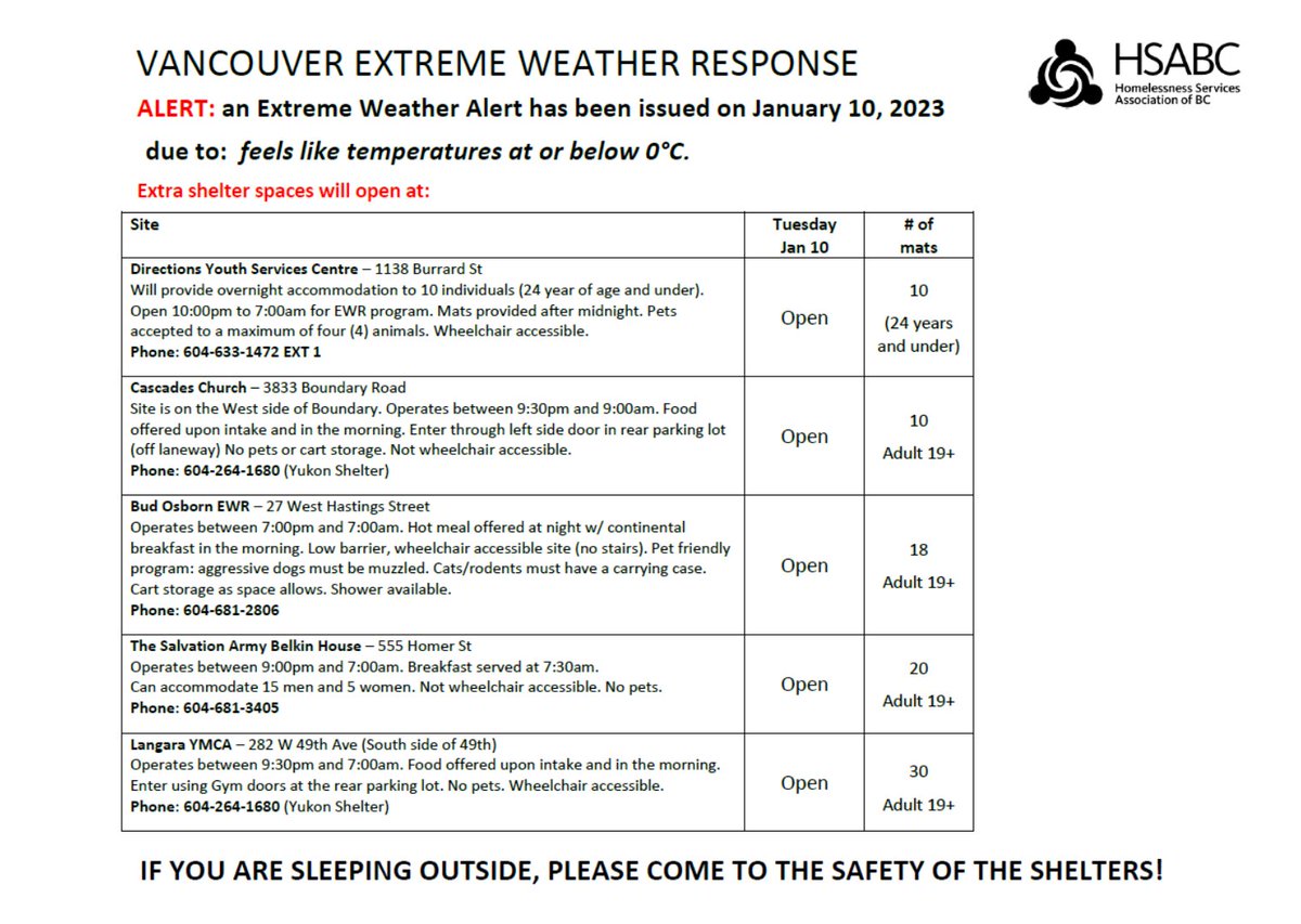 CityofVancouver's tweet photo. Please share: Additional shelter spaces and warming centres are available tonight, January 10, due to an Extreme Weather Alert.

Details below ⬇️ https://t.co/7ejqwWQMVR