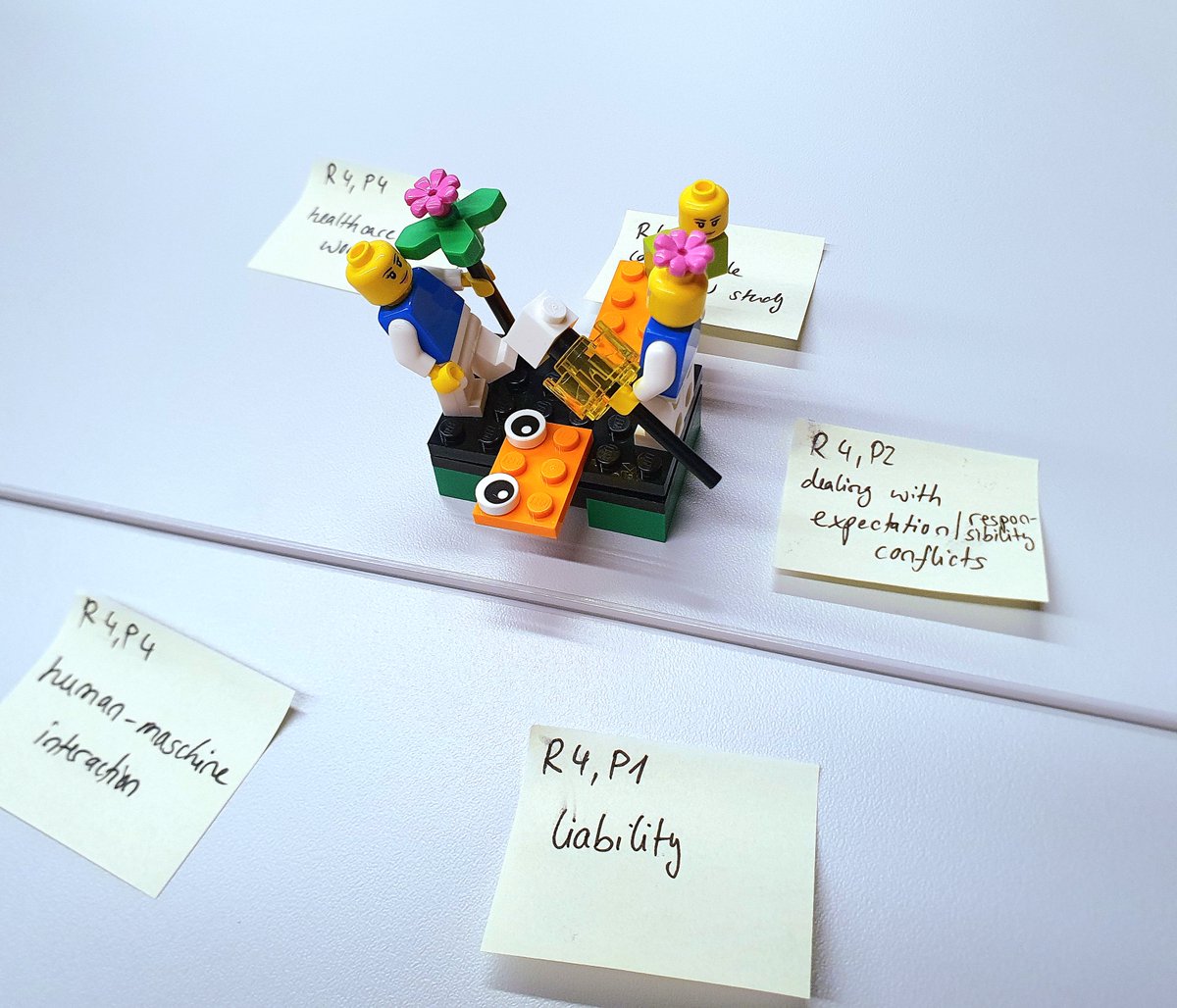 Today at our Responsible Robotics Winter School @TUM, students used LEGOs to build ideas for interdisciplinary research projects on healthcare robotics. Thanks to <a href="/acababble/">Acababble</a> f facilitating the LEGO®Serious Play® workshop &amp; to <a href="/Marieke_Bak/">Marieke Bak</a>, Sophia, Xin &amp; Asma f monitoring groups