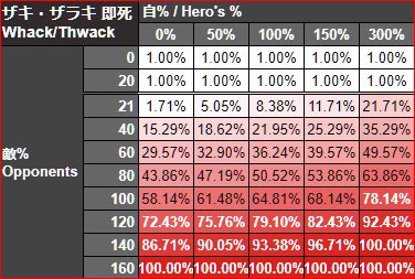 ザキザラキ ツイコミ(仮)