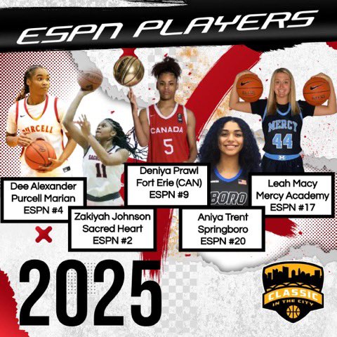 HoopRecruit Scouting tweet media