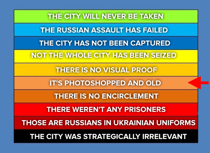 Russian special military operation in Ukraine #35 - Page 39 FmJVuzlWQAEoIo-?format=png&name=small