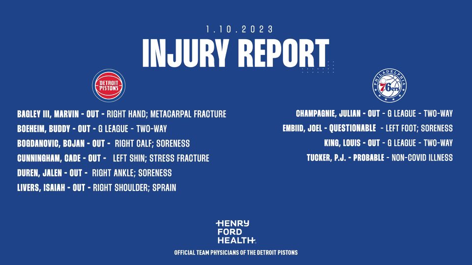 Detroit Pistons on Twitter "Tonight’s injury report presented by