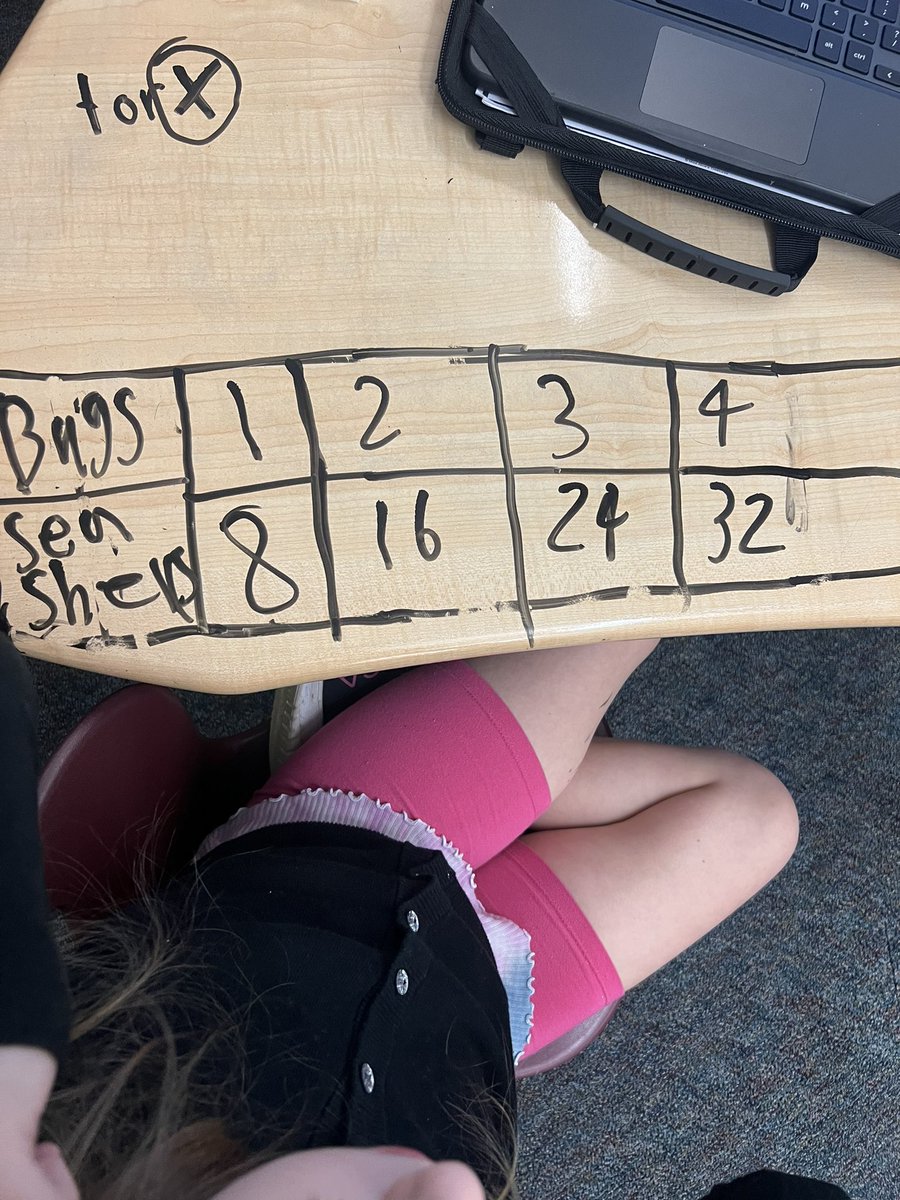 Jessica Christopher tweet media