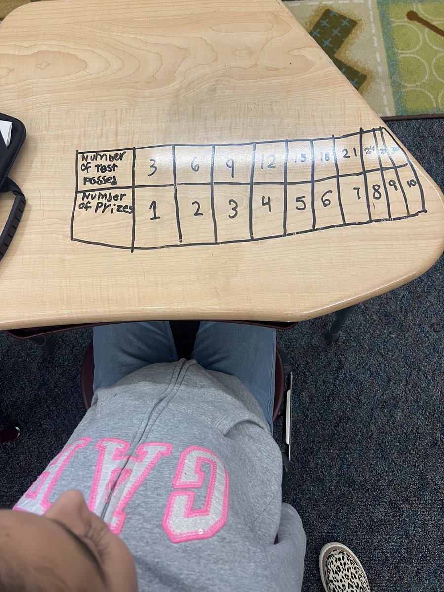 Jessica Christopher tweet media