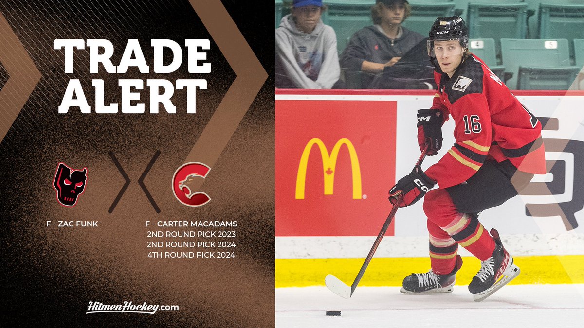 WHLHitmen's tweet photo. 🚨 TRADE ALERT 🚨

The Calgary Hitmen have traded forward Zac Funk ('03) to the Prince George Cougars in exchange for forward Carter MacAdams ('04) and multiple draft picks. 

DETAILS  📎  https://t.co/QhH2Wk02kp https://t.co/lqx4AnDW1k