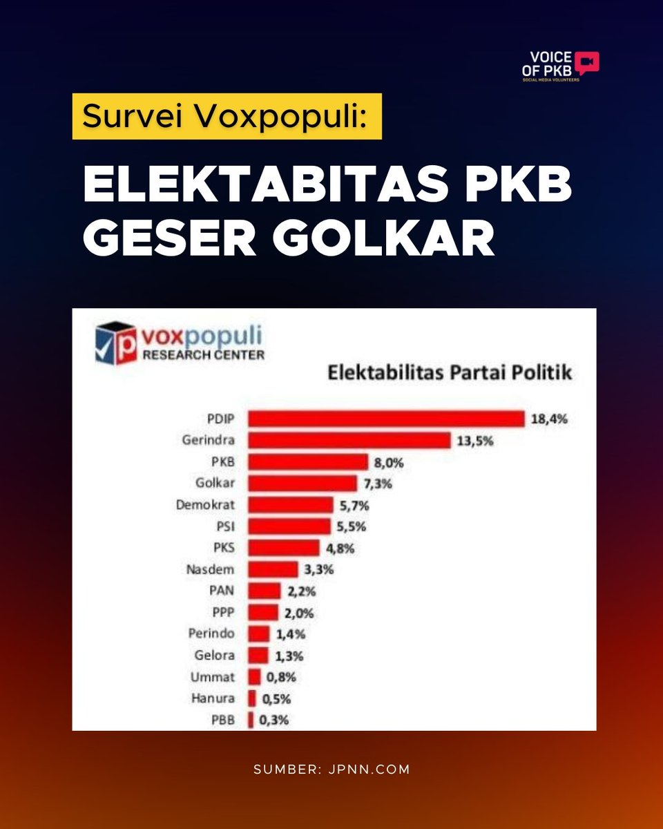 astiwiyani's tweet photo. #PKB3Besar
#GusMuhaimin https://t.co/0Lq7hHslO4