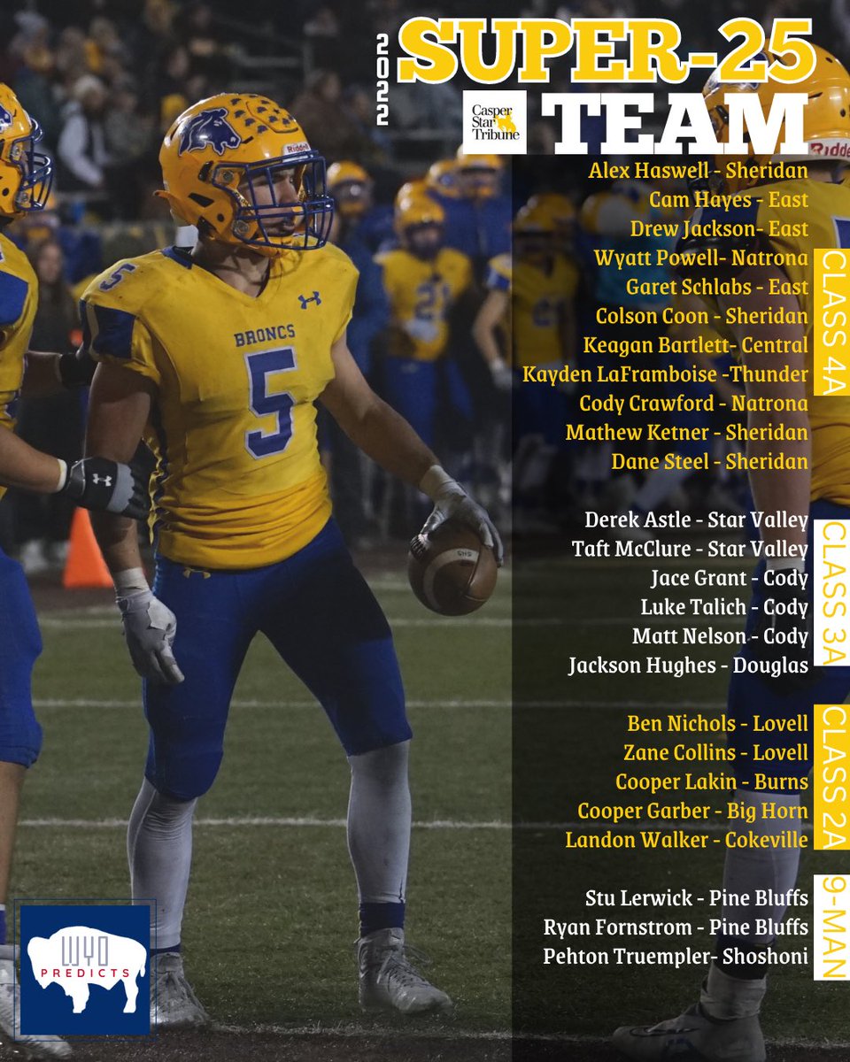 👏 congrats to the members of the 2️⃣0️⃣2️⃣2️⃣ <a href="/CSTribune/">Casper Star-Tribune</a> SUPER 25 team. 

#WyoHsSports