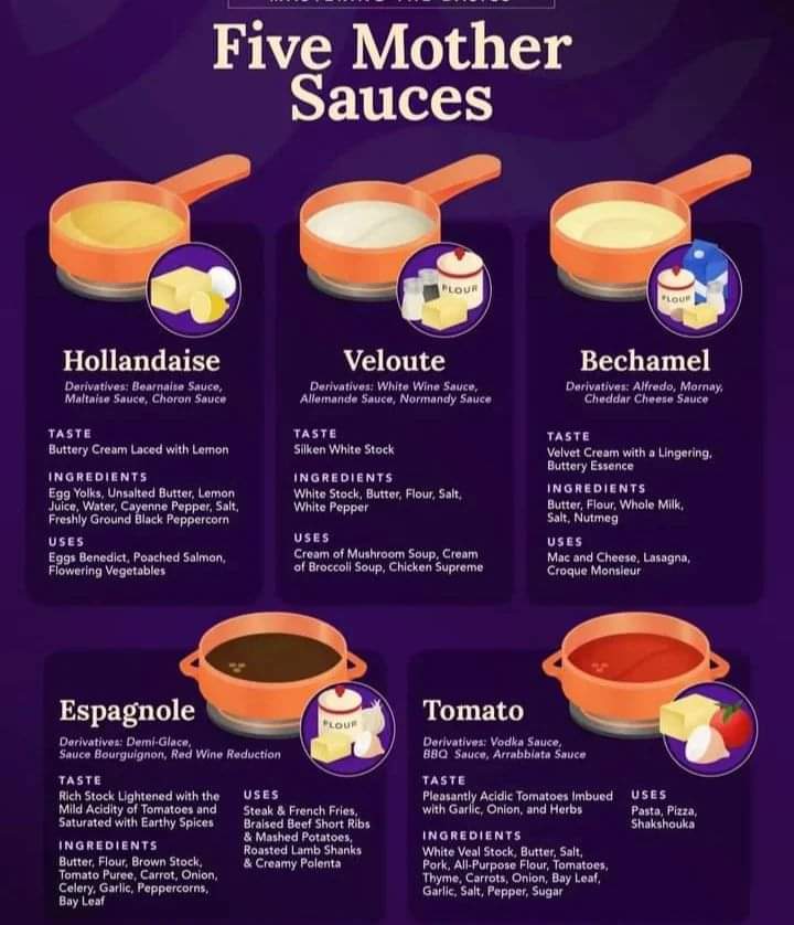 Salah satu ato salah dua, mesti kuasai buat saus ini. Mayan kan hemat kantong, itung-itung nambah sekil ngaduk😀 #cheflife #Sauce