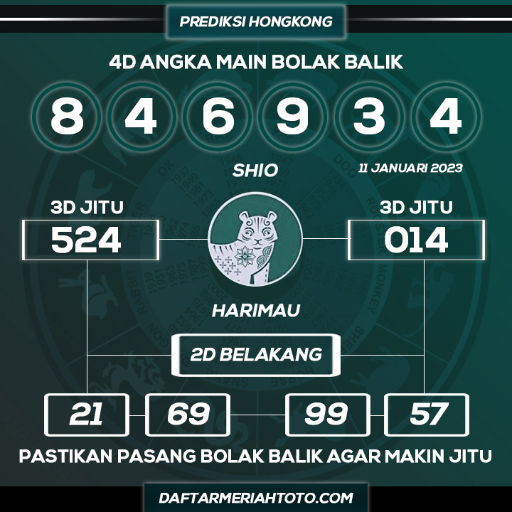 meriahtotoxyz's tweet photo. PREDIKSI HONGKONG 11 JANUARI 2023
JANGAN LUPA DICOCOKKAN DENGAN PREDIKSI MASING MASING
@daftarmeriahtoto.com

#meriahtoto #prediksi #prediksihk #prediksihongkong #prediksitogel
#datahongkong #keluaranhongkong #prediksitogelhariini #prediksitogelwap
#togelhk #togelhongkong https://t.co/xGw3V0VeHi