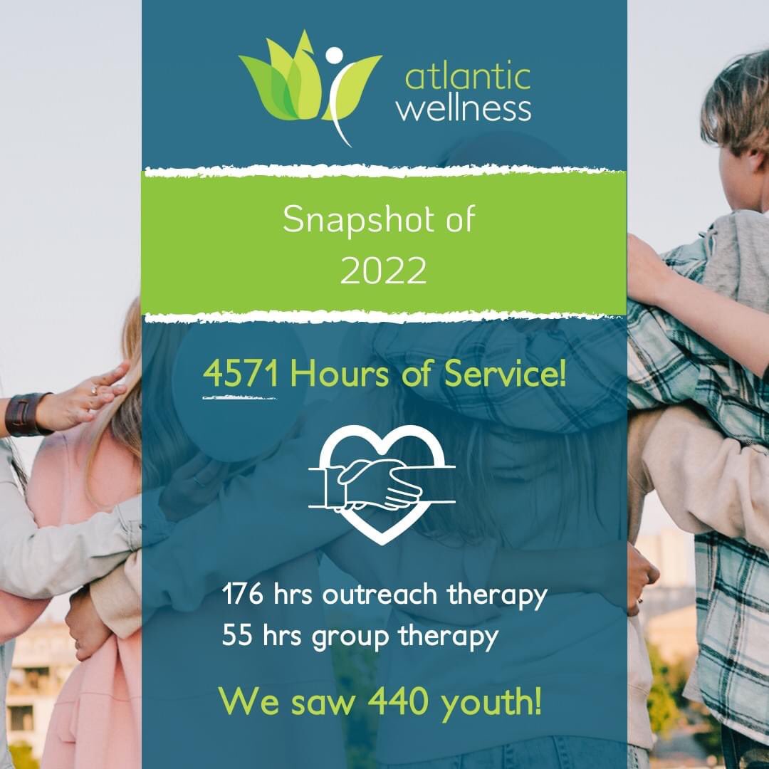 Andrew J. LeBlanc (@andrewjleblanc1) on Twitter photo Thanks to our amazing community, in 2022, 440 youth received the #mentalhealth support they needed and might not have received if our free services weren't an option!
#mentalhealthawareness #youthmentalhealth #atlanticwellness #awcc #moncton #dieppe #riverview <a href="/ATLCWellness/">Atlantic Wellness</a> Thanks to our amazing community, in 2022, 440 youth received the #mentalhealth support they needed and might not have received if our free services weren't an option!
#mentalhealthawareness #youthmentalhealth #atlanticwellness #awcc #moncton #dieppe #riverview <a href="/ATLCWellness/">Atlantic Wellness</a>
