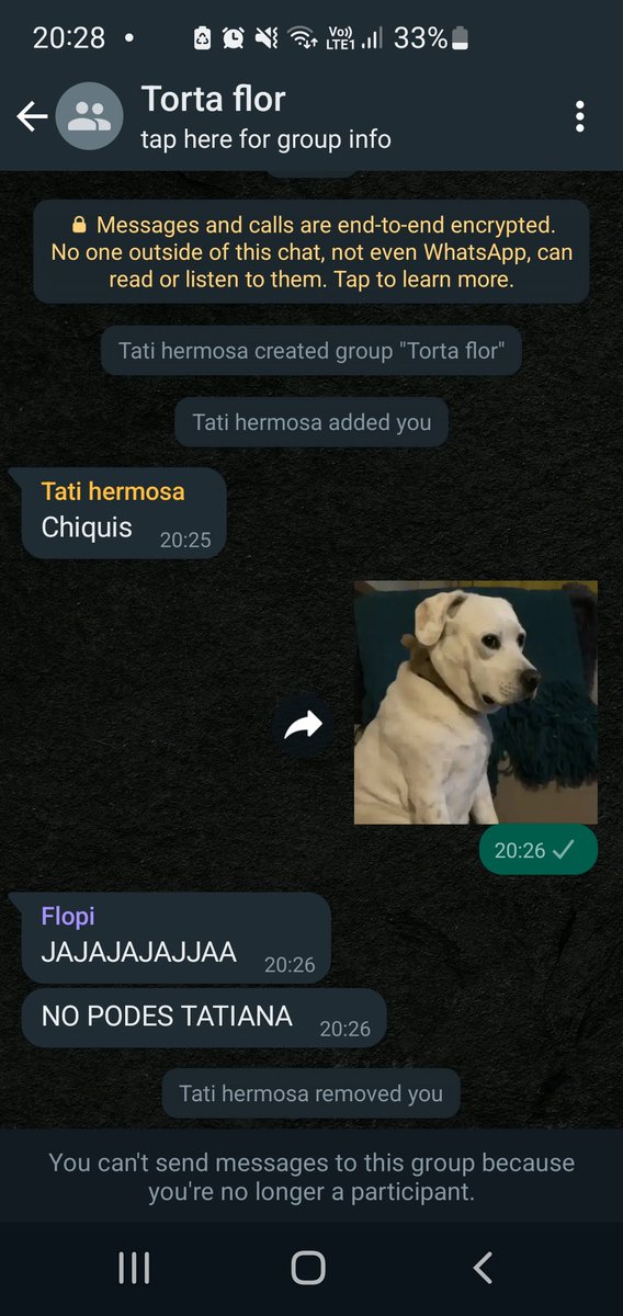 Mis amigas preparándome una sorpresa por mi cumpleaños...