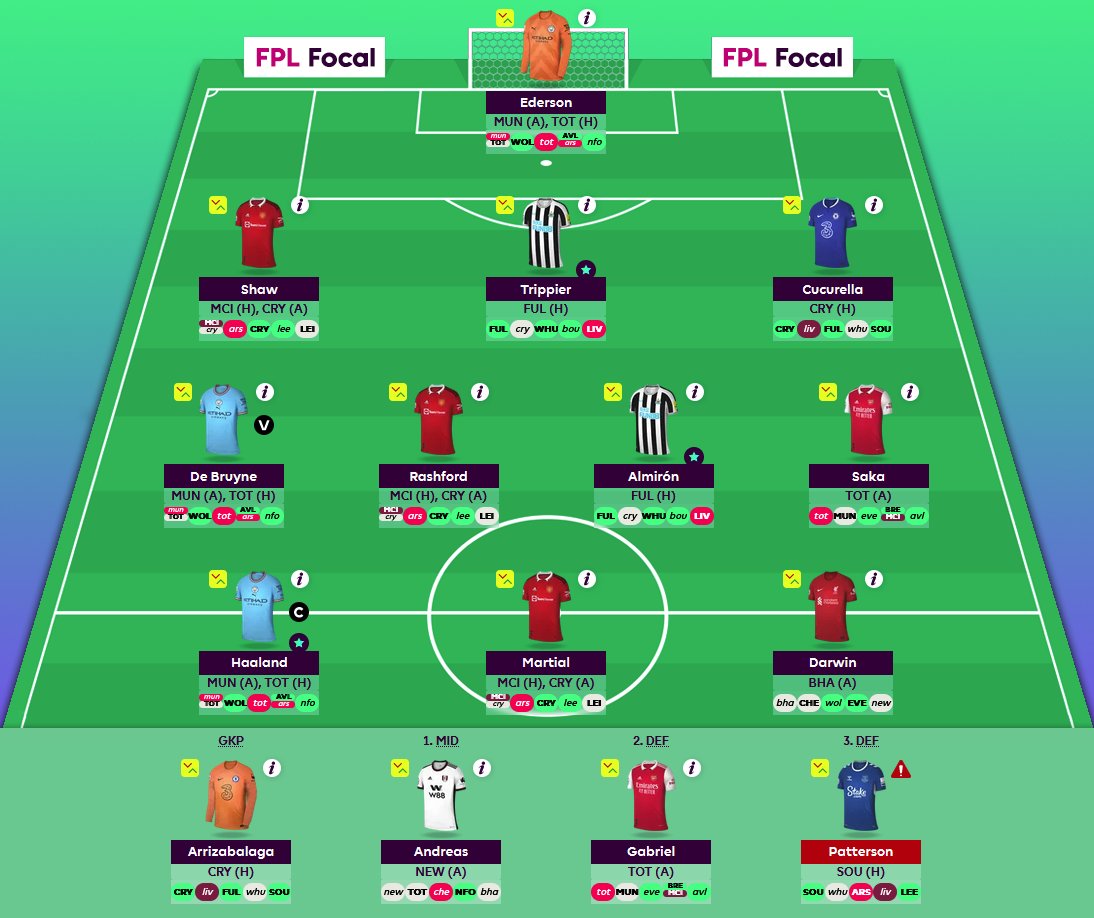 FPL Focal tweet media