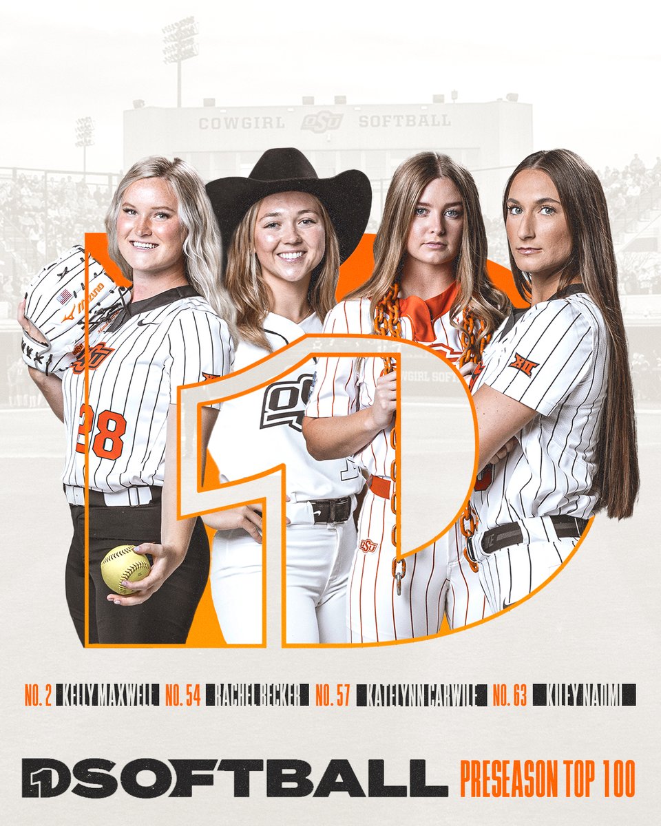 Promising preseason potential for the Pokes.

#AllOne | <a href="/D1Softball/">D1Softball</a>