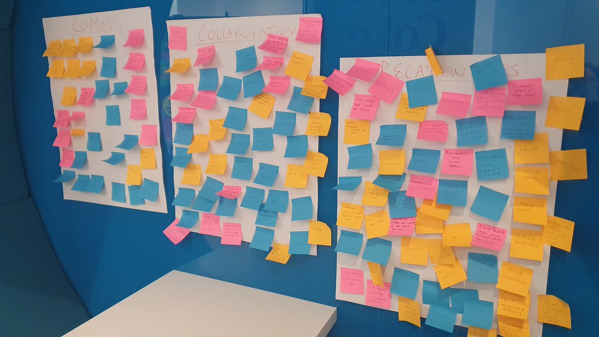 nicolorus's tweet image. Awesome start to the year @clearchanneluk! Our first team  meeting of 2023 and the first time since pre covid that every single member of the team was in the room with no need for Teams. 
#peoplebehindtheposters
#TeamStrategy
#NewYear
#WeLoveAPostItNote