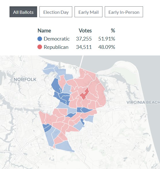 If you're wondering how precincts in SD7 performed in the #midterms2022, look no further. bit.ly/3twVeyj