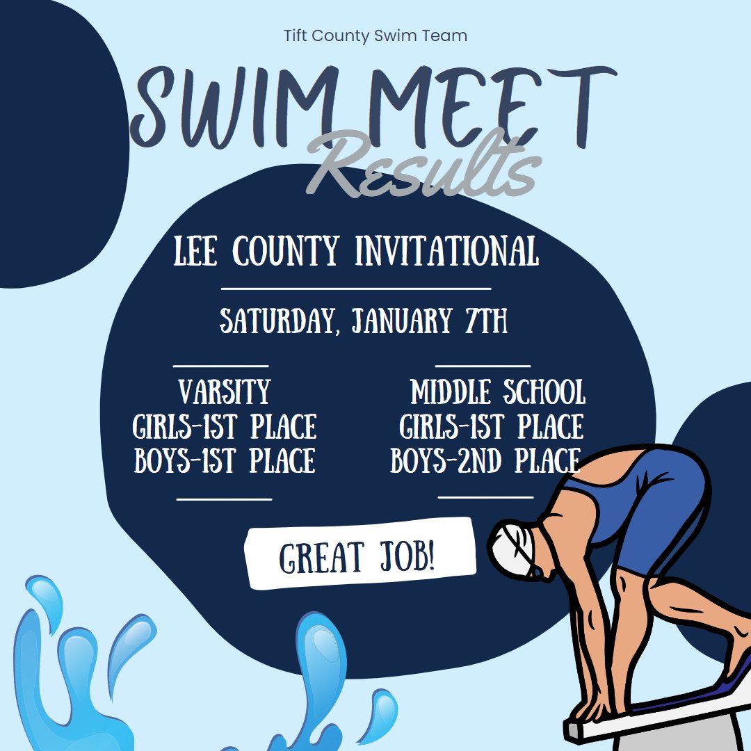 Everyone did a great job at the Lee County Invitational on Saturday. Both the Varsity Girls &amp; Boys finished 1st as well as the Middle School Girls. The Middle School Boys finished 2nd. Individual results from the high school meet can be viewed at 5il.co/1mwj7.