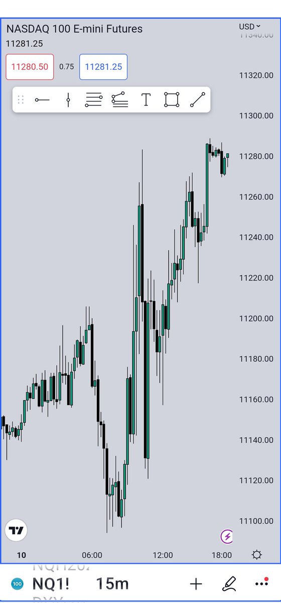 This is why I am not covering Forex...

Any questions?  :) https://t.co/k2zUihf4xS
