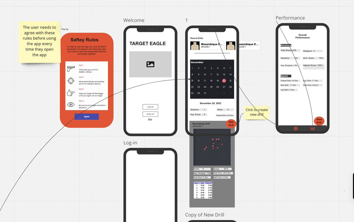 Building the Target Eagle AI app 🙌 Here's a peak under the hood - a little preview of our creative process designing and developing the interface. #TargetEagle #firearmstraining #shooting #AI #gunsafety #guns #tech