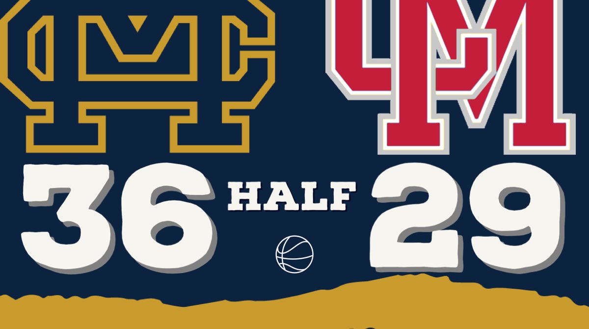 Malden catholic high school athletics on twitter at the half of this