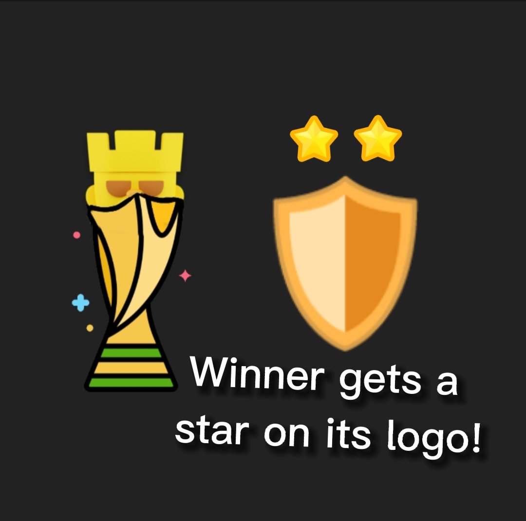 The Clash Mini World Cup tweet media