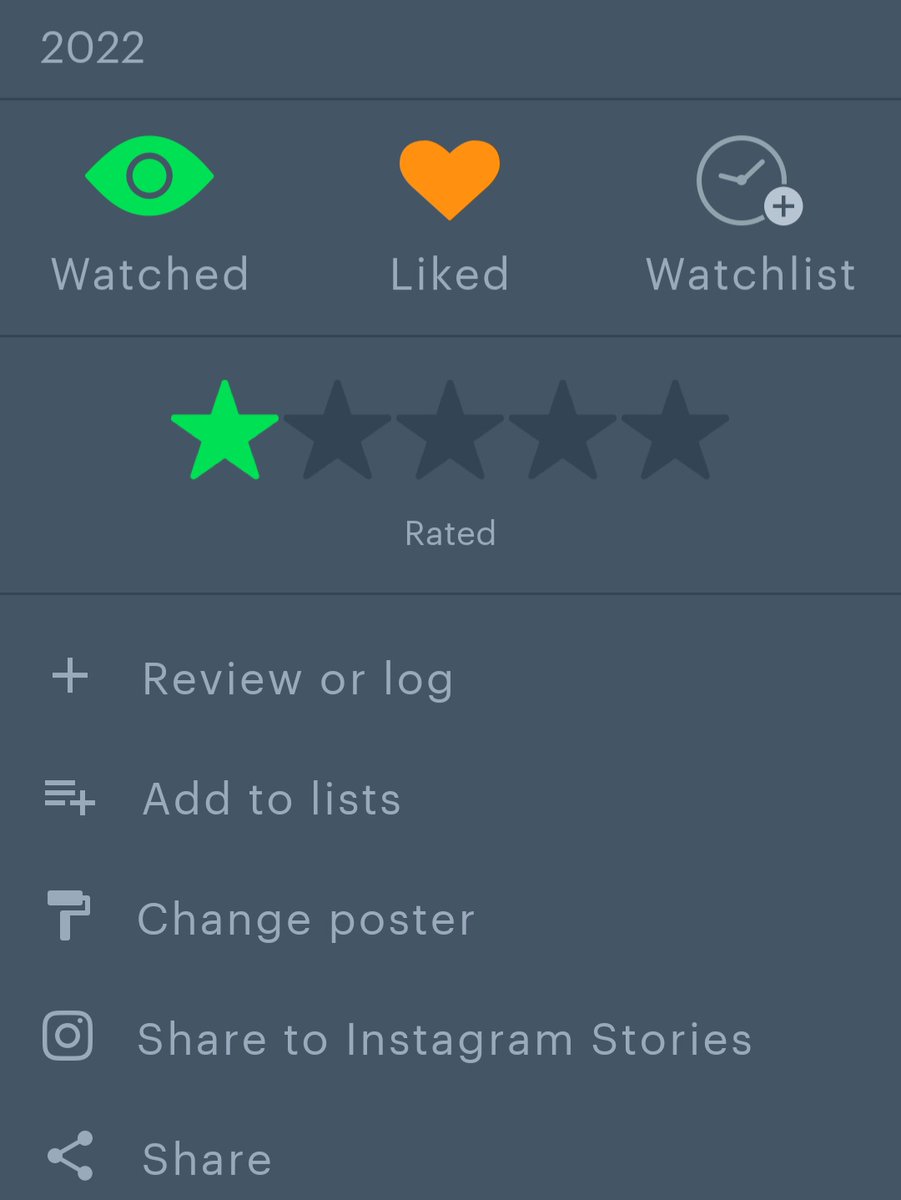 letterboxd's tweet photo. What are your favorite films you’ve rated 1 star ⭐️ —but with a heart? 🧡

For Journal, @kazembe29 unpacks the films that the Letterboxd community have given the highest ratio of this iconic rating: https://t.co/sSEd3PDw08 https://t.co/IX1M39UPlw