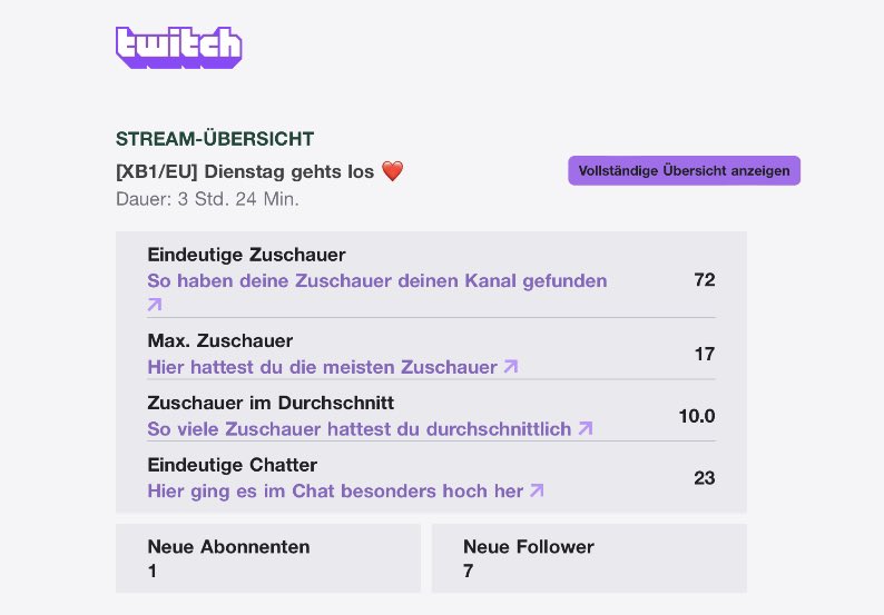Erster Stream mit Facecam ✅ danke für den Stream.