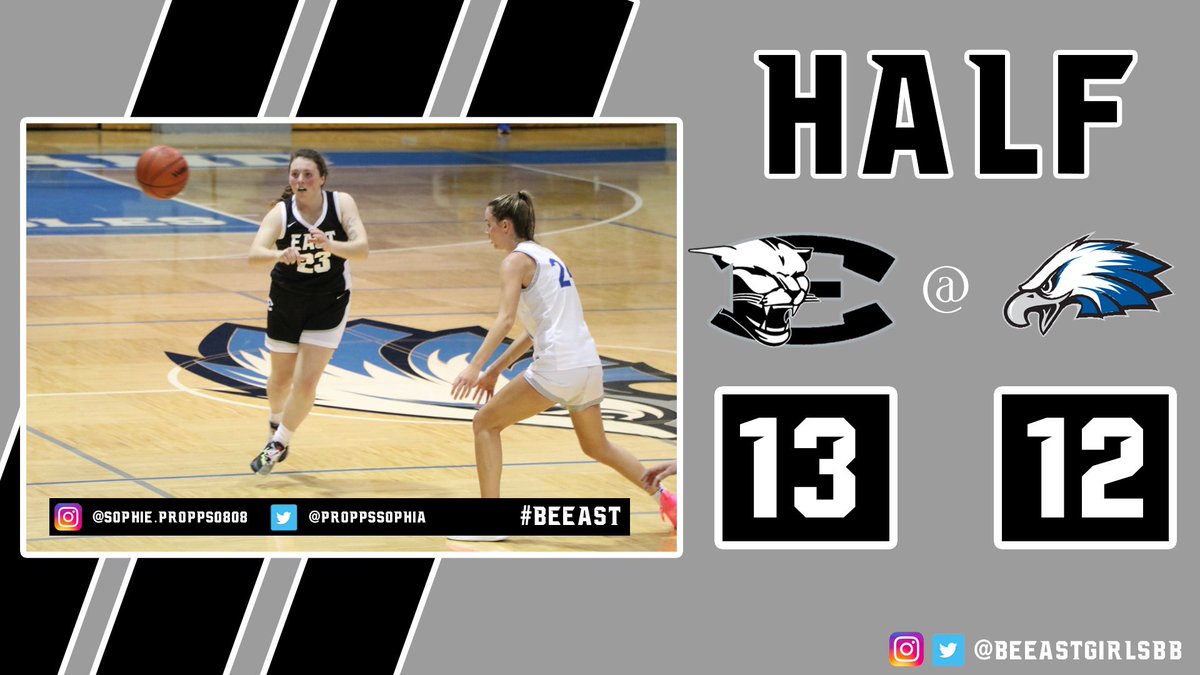 Halftime Update from Lakeland: 

South Lyon East: 13 
Lakeland: 12 

<a href="/ProppsSophia/">Sophia Propps 2023</a> leads the way with 5 points

#BeEAST | <a href="/LakesVC/">Lakes Valley Conf.</a>