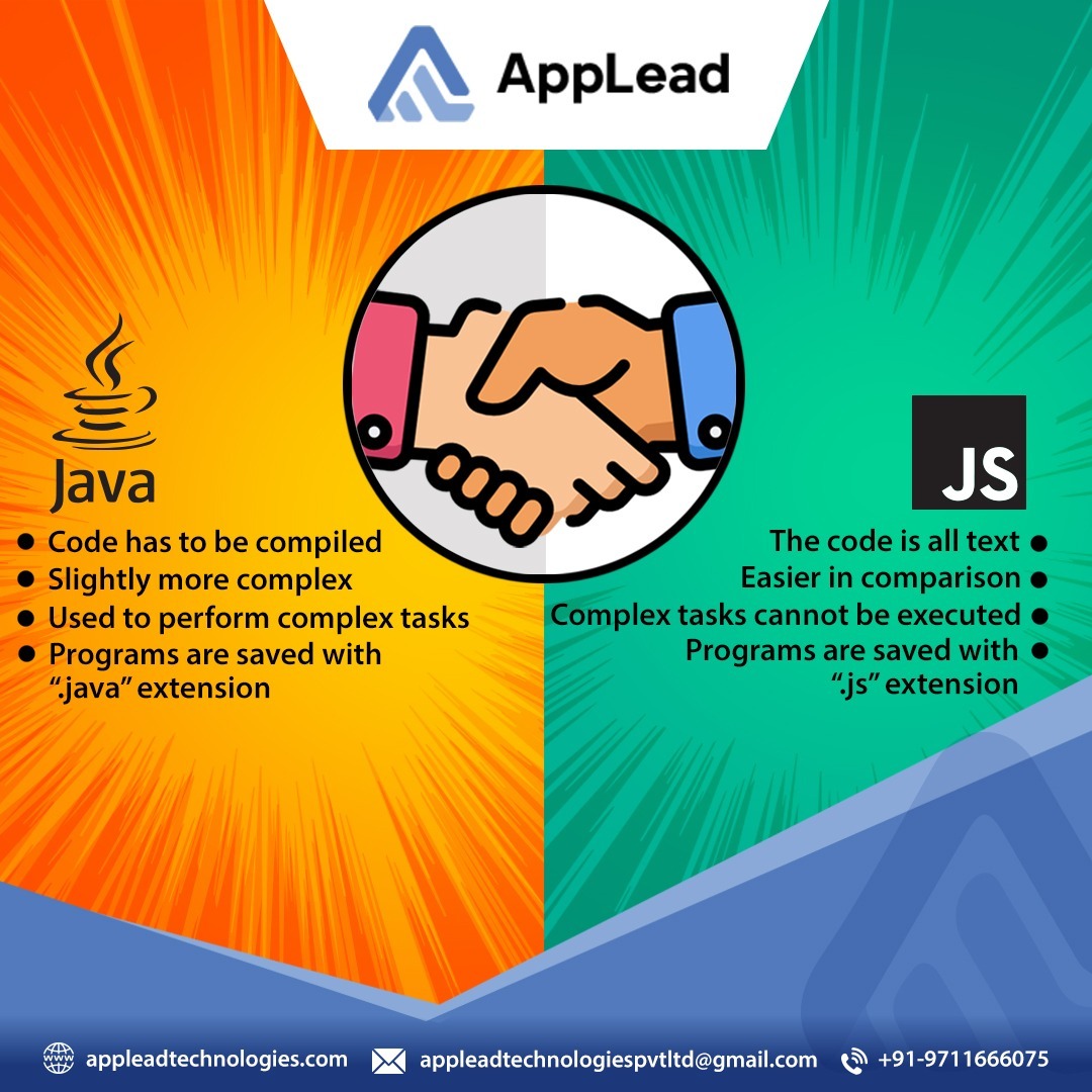 AppLead Technologies Private Limited tweet media