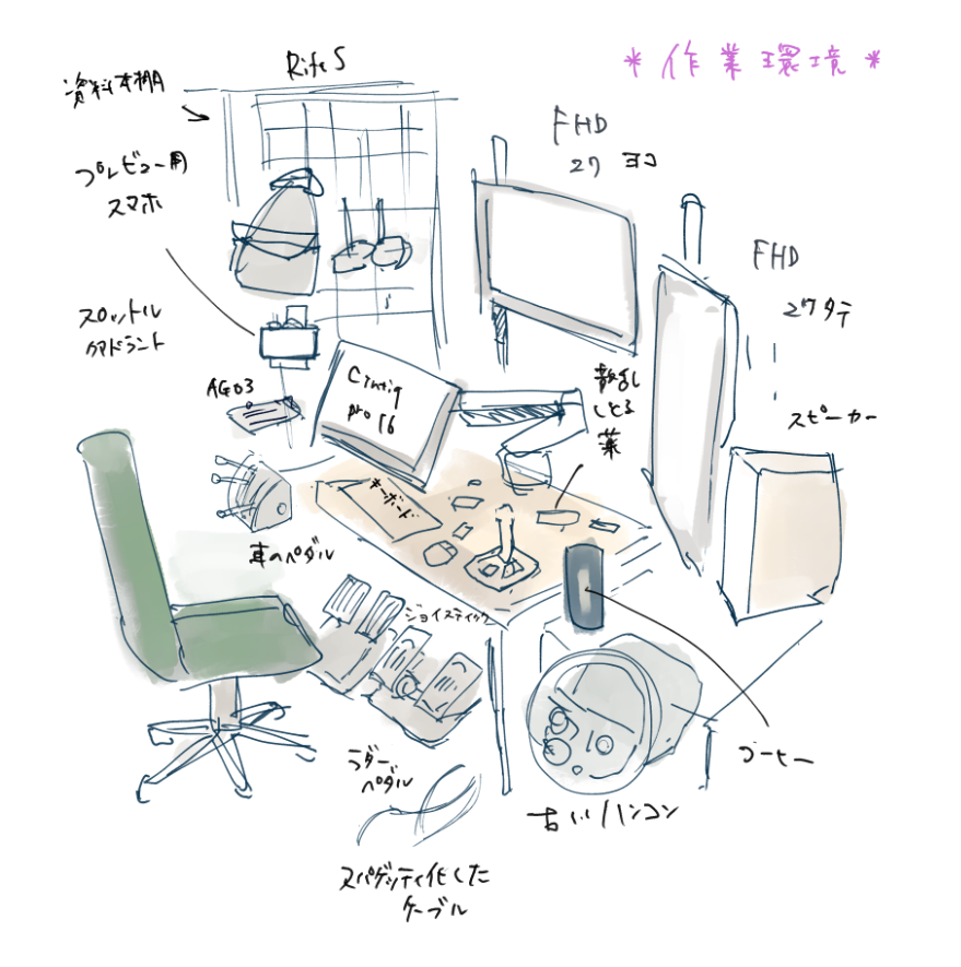 サムネだとすごいいい感じなのに実際残念すぎる作業環境(お掃除しなさい 