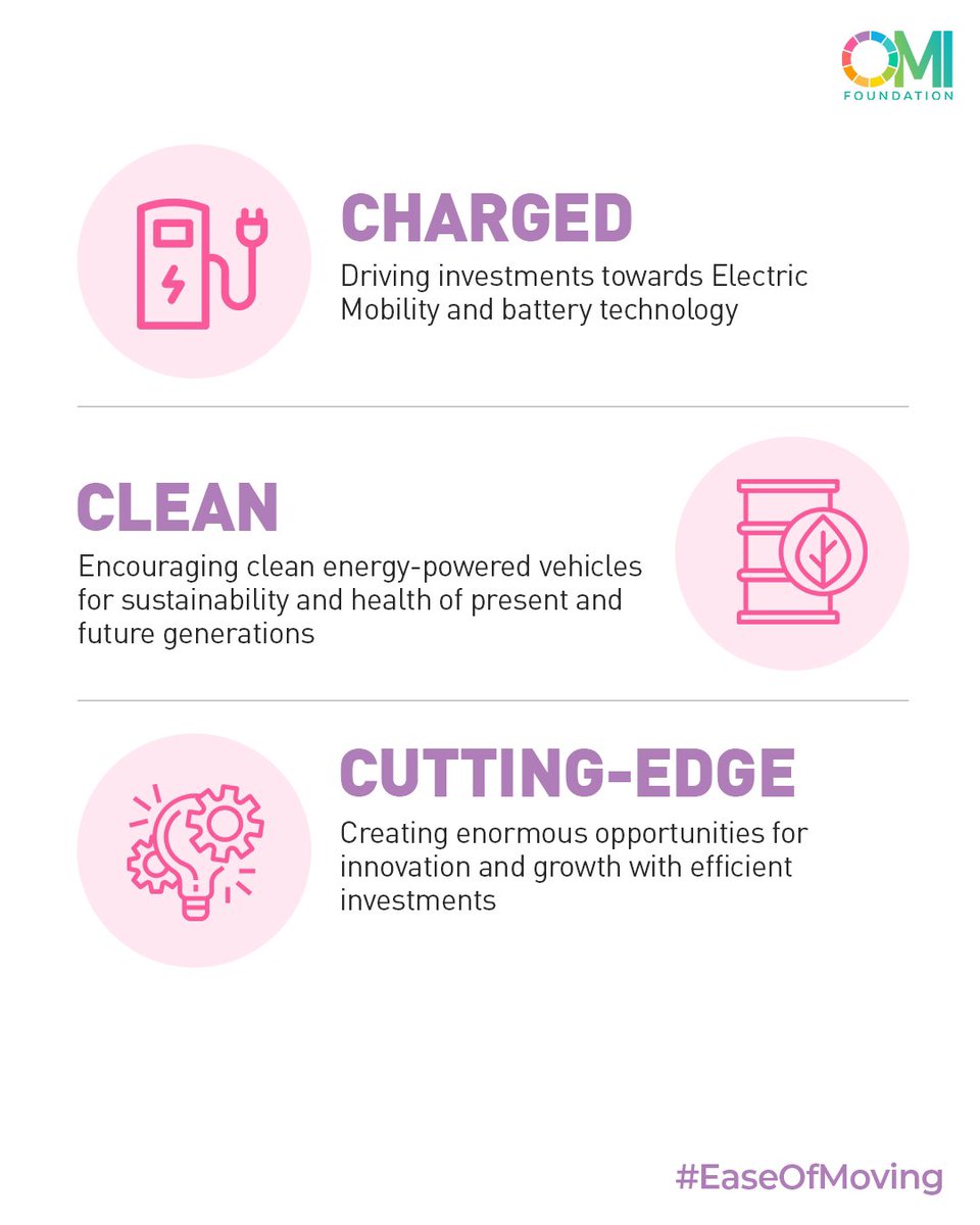 OMIFoundation's tweet photo. Reimagining how India moves! 
The Prime Minister's plan to transform #mobility is in motion by leveraging investments to nurture a sustainable and accessible future for #India.
Watch this space for more updates about #EaseOfMoving Index 2022. 
#UrbanMobility #EoMI #transport https://t.co/RJbKcaxeoP