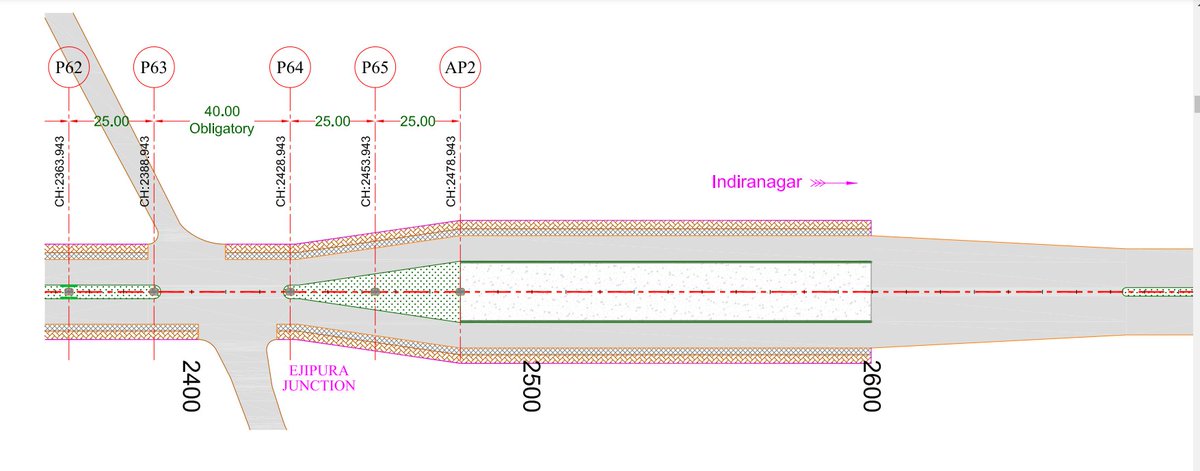 IndexKarnataka's tweet photo. Tenders:
Construction of Elevated Corridor by integrating #Ejipura Main Road IRR Jn, #SonyWorld Jn & #KendriyaSadana Junction along 100ft. IRR Koramangala Balance Work As is where is basis
Est Cost: 143Crores
#BBMP
@RLR_BTM https://t.co/PcKdBXf4lm
