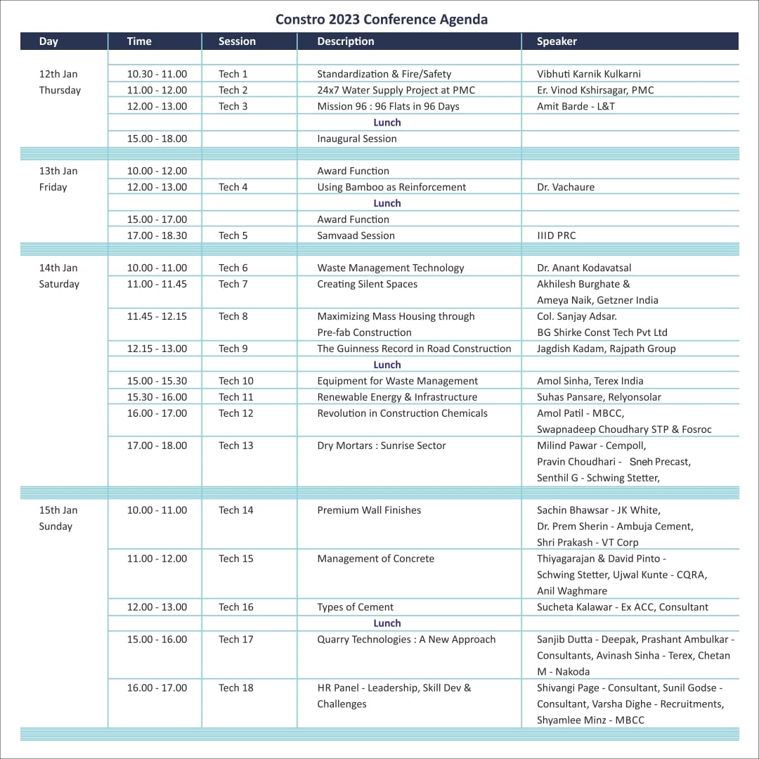 ConstroIntl's tweet photo. #PCERF along with concept Partner #PMRDA Pune Metropolitan Region Development Authority Cordially invite you to the Technical Session planned concurrently with #CONSTRO2023 International Expo from 12th to 15th Jan 2023 at #PIECC Moshi, Pune https://t.co/AAF2jZa1Di