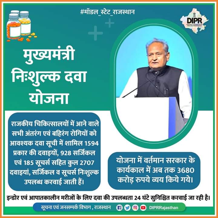 hanif_000's tweet photo. मुख्यमंत्री निःशुल्क दवा योजना

#मॉडल_स्टेट_राजस्थान  
#model_state_rajasthan 
#ModelStateRajasthan 

@ashokgehlot51 @PParashar60 https://t.co/G14q3Rd7c2