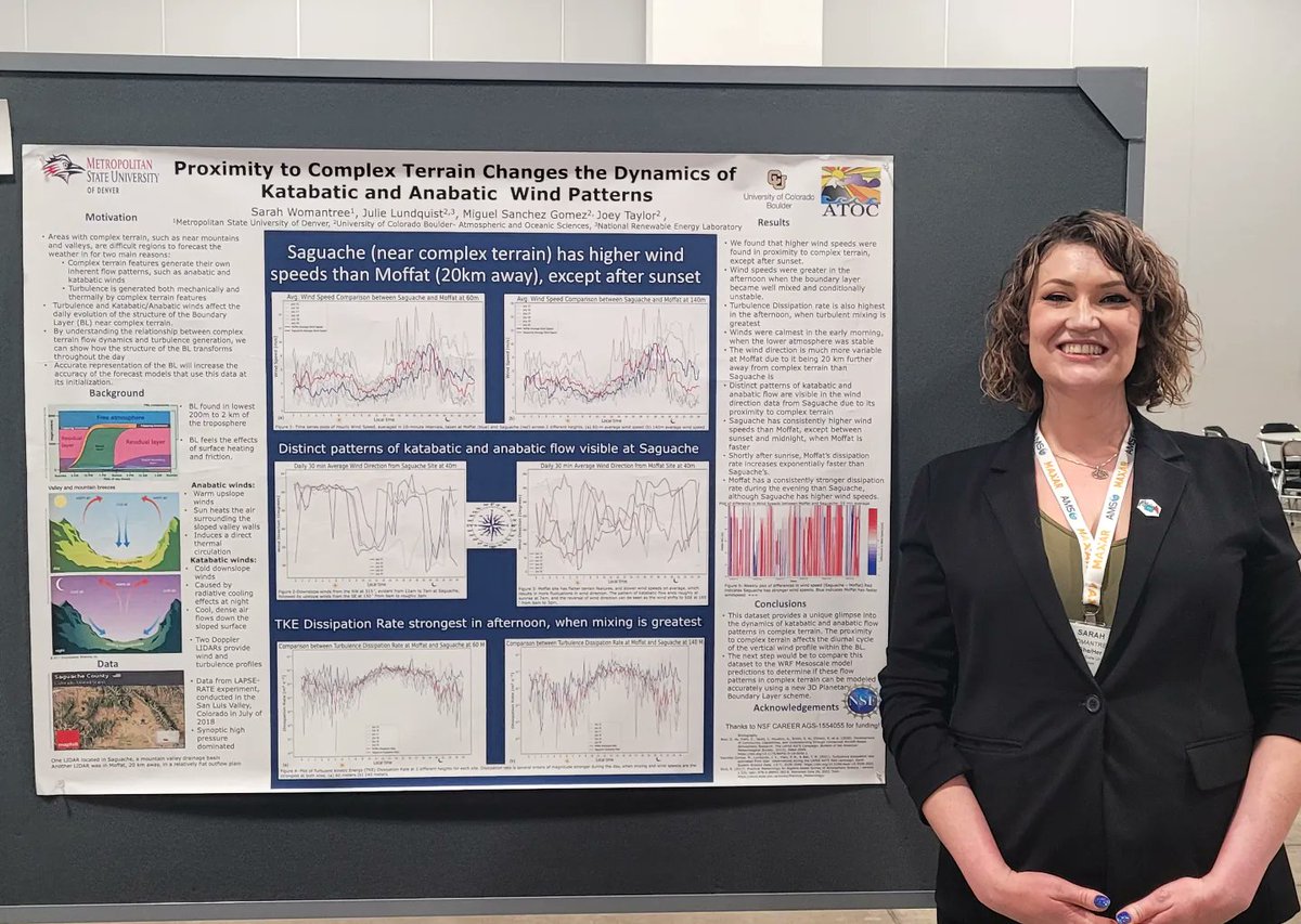 womantree's tweet image. I presented my #REU project on how the &quot;Proximity to #ComplexTerrain Changes the #Dynamics of #Katabatic and #Anabatic Flow&quot; at the #amsstudentconference2023!

You can see how passionate I am about #Science, the importance of the #boundarylayer and presenting at #AMS2023!