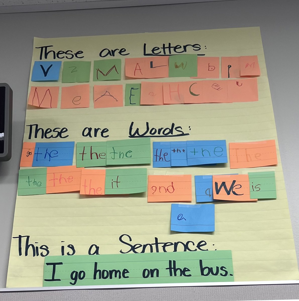 mrs_loretta's tweet photo. Ms. Valverde’s Classroom @RossvilleElem 👏 #Kindergarten #AnchorCharts  #playdo https://t.co/Mg6XakU8II