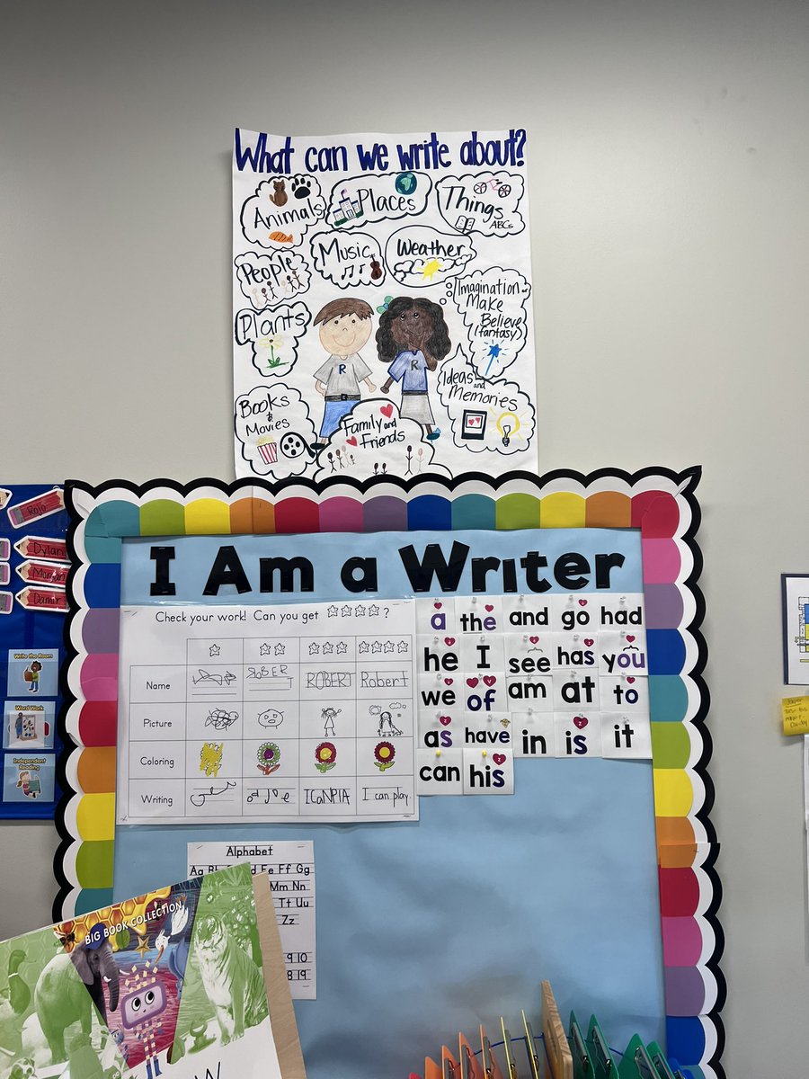 mrs_loretta's tweet photo. Ms. Valverde’s Classroom @RossvilleElem 👏 #Kindergarten #AnchorCharts  #playdo https://t.co/Mg6XakU8II