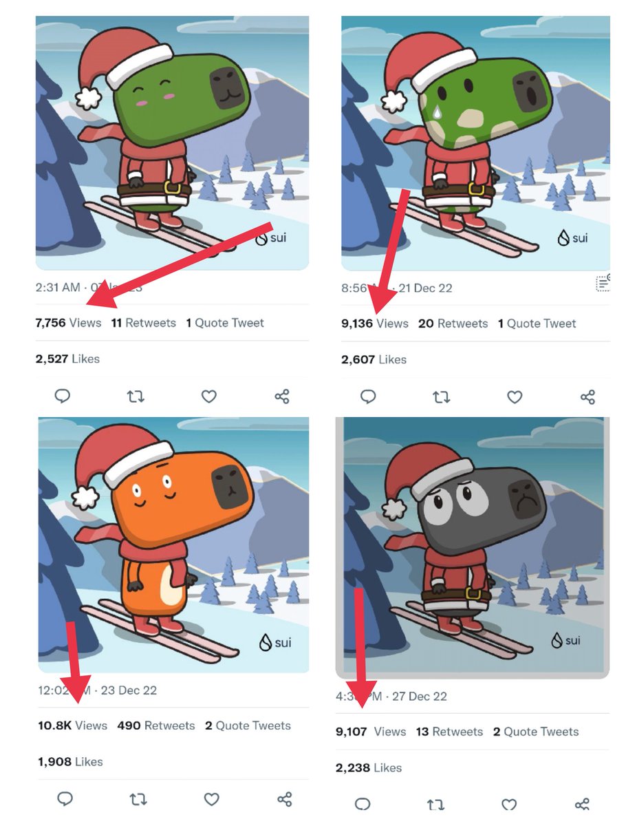 CryptoTeluguO's tweet photo. 🥲 @SuiNetwork Sad to see all the rewards going to paid&amp;bot liked posts

Proof in this 🧵

😁Hope u read

👇Img 1&amp;2 have 30% like to views ratio &amp; I am sure 50% of those views came after Sui announced them

📸No3 my post with genuine likes no bots,has 690👍for 21k 👀

👇Read more https://t.co/zYe6kj6r72