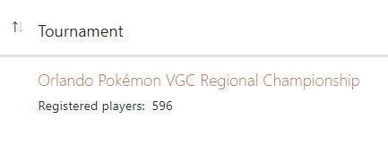 Let's try this again because a Top 32 cut isn't a great structure. Hi <a href="/AlphaZealot/">AlphaZealot</a> <a href="/playpokemon/">Play! Pokémon</a> a day 2 swiss structure like at the international championships would be greatly appreciated by the community. TCG has had it for years, so I think it's time for VGC to join them.