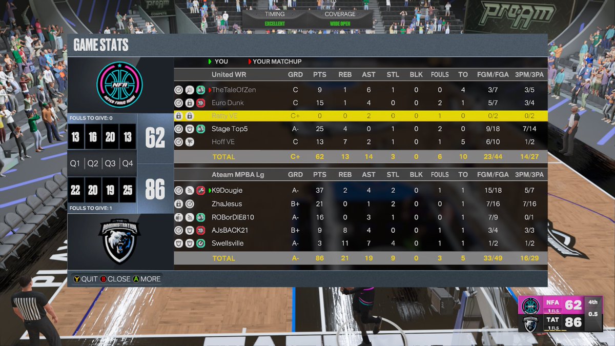 Dtx3Dougie's tweet photo. @HoFF_8 @EuroDunk @TheTaleOfZen GGs in the chat! Y’all boys keep y’all head held high. #TheATeam @TheATeamEsports @HOFLeague2K #Top5PG https://t.co/1q5nDVHJk7