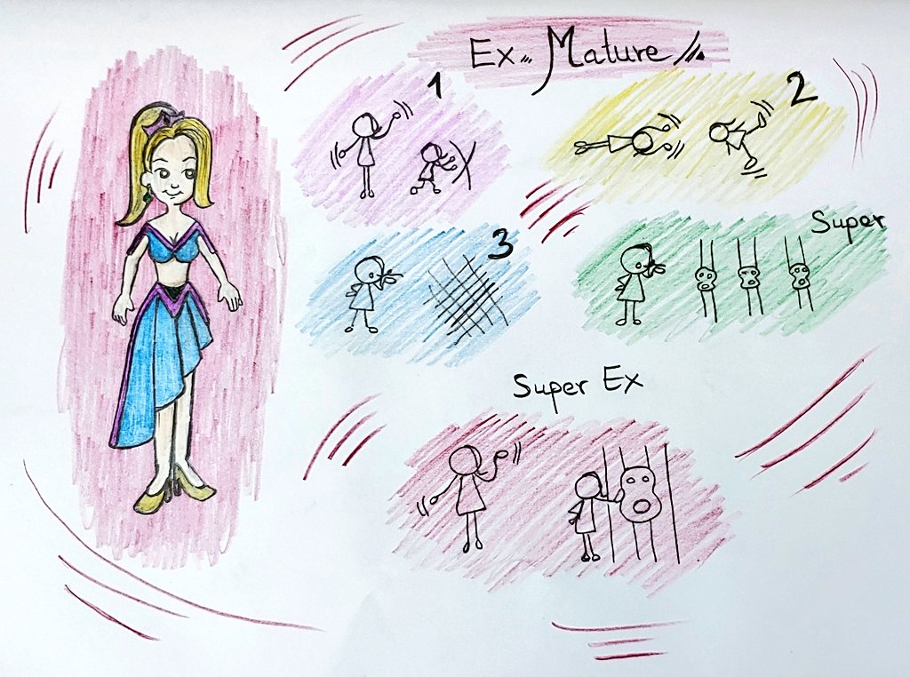 ongtola's tweet image. My concepts for my favourite character Ex Mature of KOF
#kofallstars #maturekof #ongtola #drawing #fightinggame #conceptart #concept