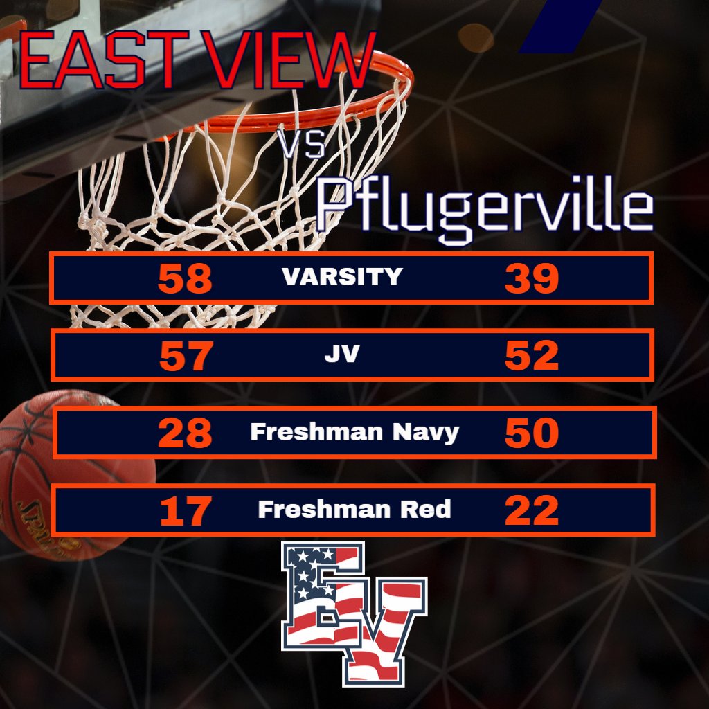 East View Boys Basketball tweet media