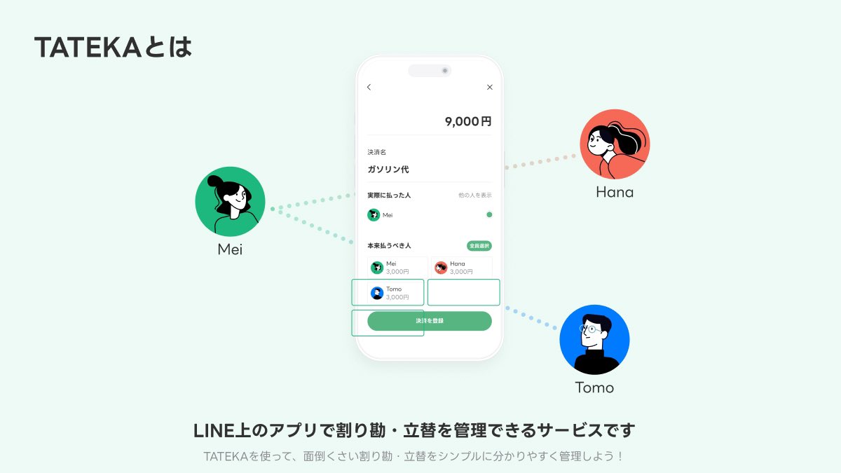 inoue2002's tweet photo. ついにリリースです🎉🎉

LINE上で割り勘・立替の計算、支払いのやり取りを全て行える「#TATEKA」を開発しました！

友達と遊びに行く、デート、飲み会などなど様々なシーズンで利用できます🍻

お金にまつわるモヤモヤとはもうおさらば✋

友達追加して開始↓
https://t.co/KUav6emfxU https://t.co/aQ3s9LKAHK
