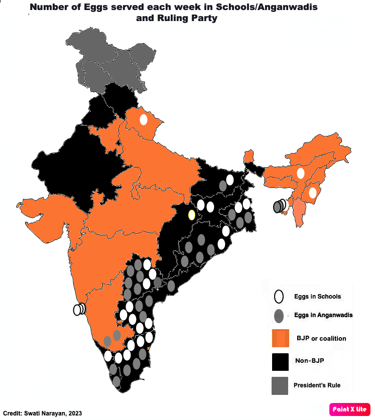 roadscholarz's tweet image. Latest “egg map”. BJP states are still boycotting eggs. But in some other states too, school/anganwadi children are deprived of a daily egg by loud “vegetarian” lobbies or stingy budgets.
(Credit: Swati Narayan)