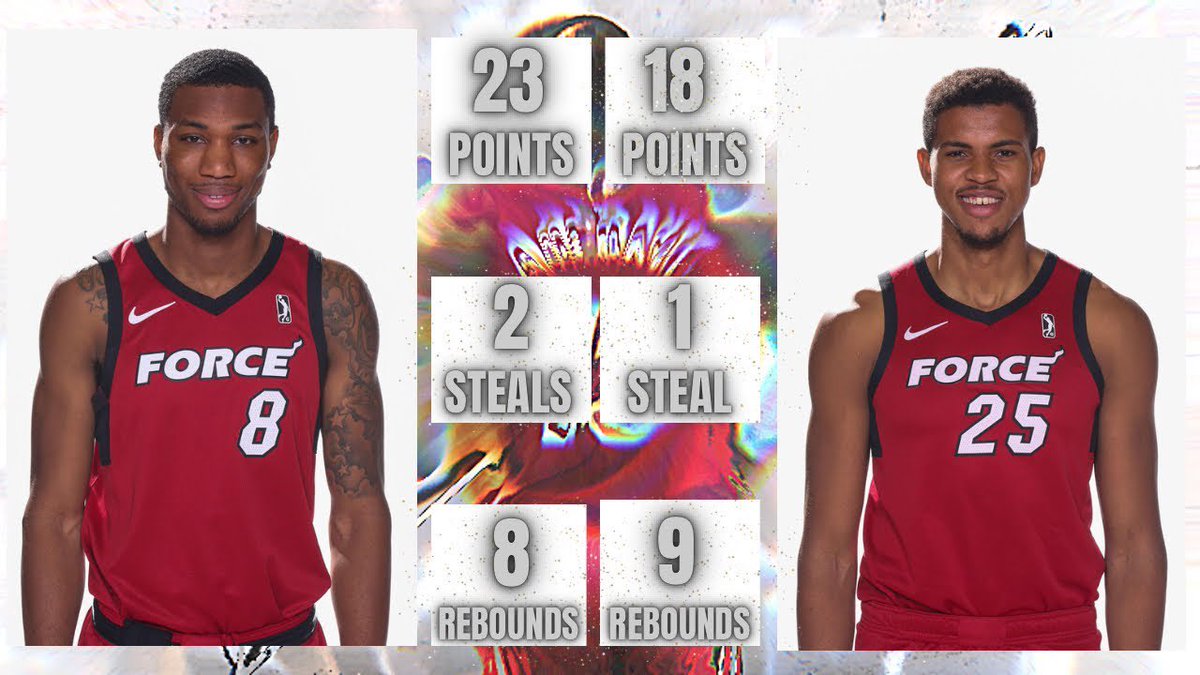 Jamal Cain and Orlando Robinson tonight: