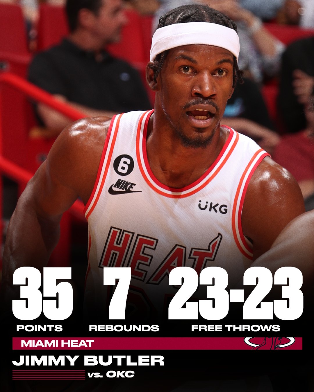 SportsCenter on Twitter "Jimmy Butler got it done at the line tonight