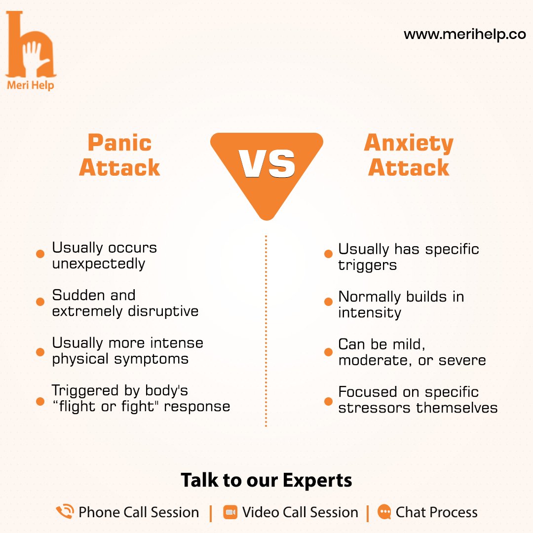 Meri_Help's tweet photo. Symptoms of anxiety have links to mental health conditions, including obsessive-compulsive disorder and trauma, while panic attacks mainly affect those with panic disorder.

Need Help?

Book your session with our experts today!

#merihelp #anxious #anxiet #panicattack https://t.co/fOG3VbUPn7