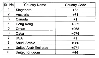 Ritu Singh tweet media