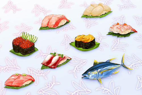 Flyfish Club, floor price increase 10.77%

pewee.tools: pewee.tools/#/trending/liv…
official link: flyfishclub.com