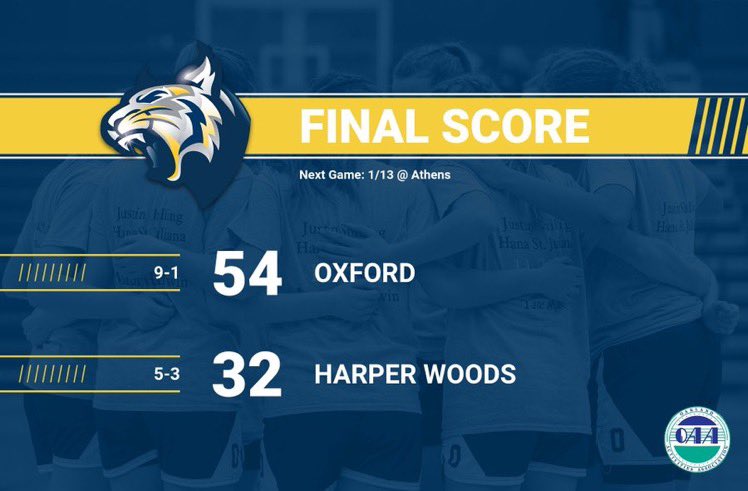 The Wildcats traveled to Harper Woods and picked up their 9th straight WIN! 54-32.
<a href="/MirandaWyniemko/">Miranda</a> 15pts 10rebs
<a href="/NevaehLeeWood/">Nevaeh Wood</a> 10pts 6rebs
<a href="/Sophiaraab5/">Sophia raab</a> 9pts 6rebs
<a href="/AllisonHuff2025/">Allison Hufstedler</a> 7pts 4rebs
<a href="/PeytonRichter24/">Peyton Richter</a> 4pts 4rebs and outstanding defense!

Girls are back Friday @ Athens.